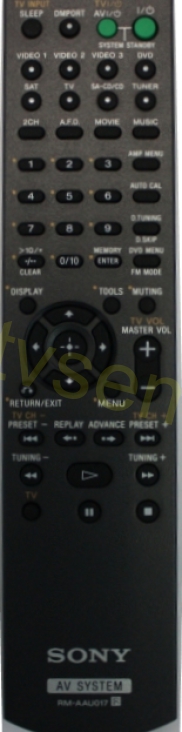 RM-AAU017    AV- 7.1