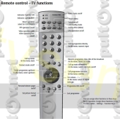 Control 150 TV     (+   VTR  DVD)