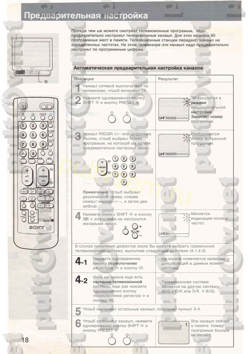 Sony настроить каналы. Sony RM-841. Sony RM-841 пульт Ду. Пульт Ду Sony RM 841 TV. Пульт для ТВ сони RM-841 инструкция.